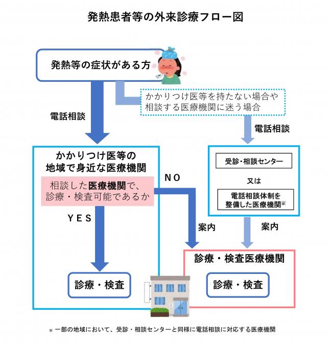 半田 市 コロナ 感染