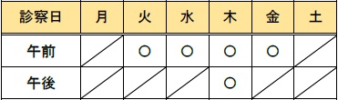 診療風景と医療機器