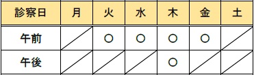 診療風景と医療機器