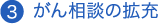 がん相談の拡充