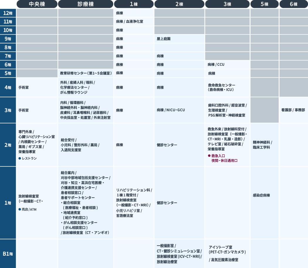 フロア図_立面図
