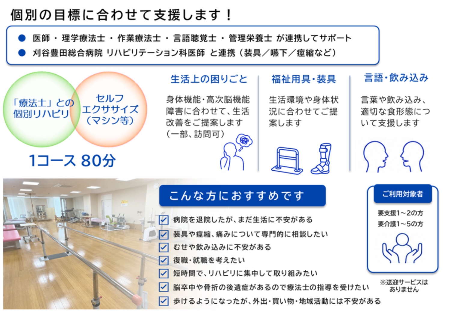 短時間通所リハビリテーション